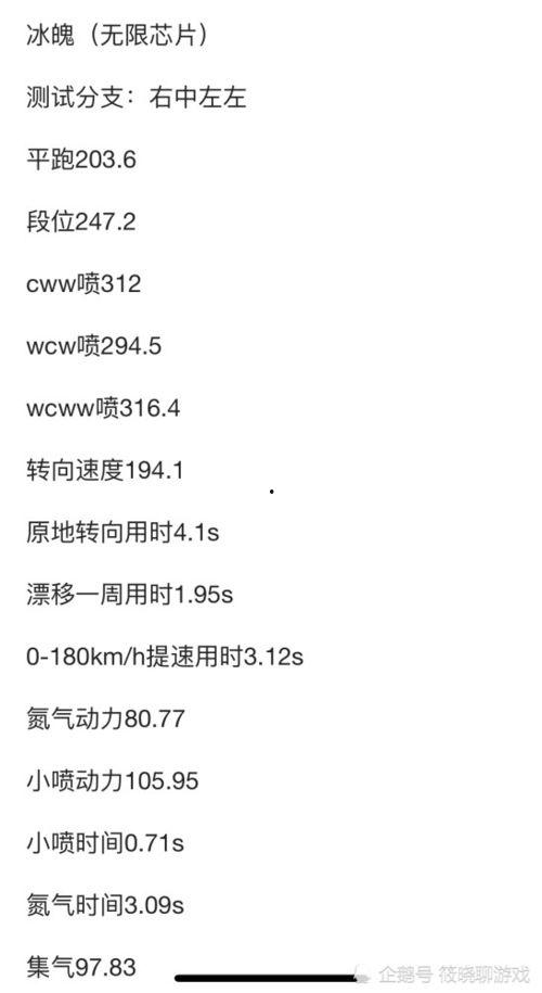 qq飞车手游最新爆料冰魄新皮肤,速度与美学的完美融合——揭秘QQ飞车手游冰魄新皮肤